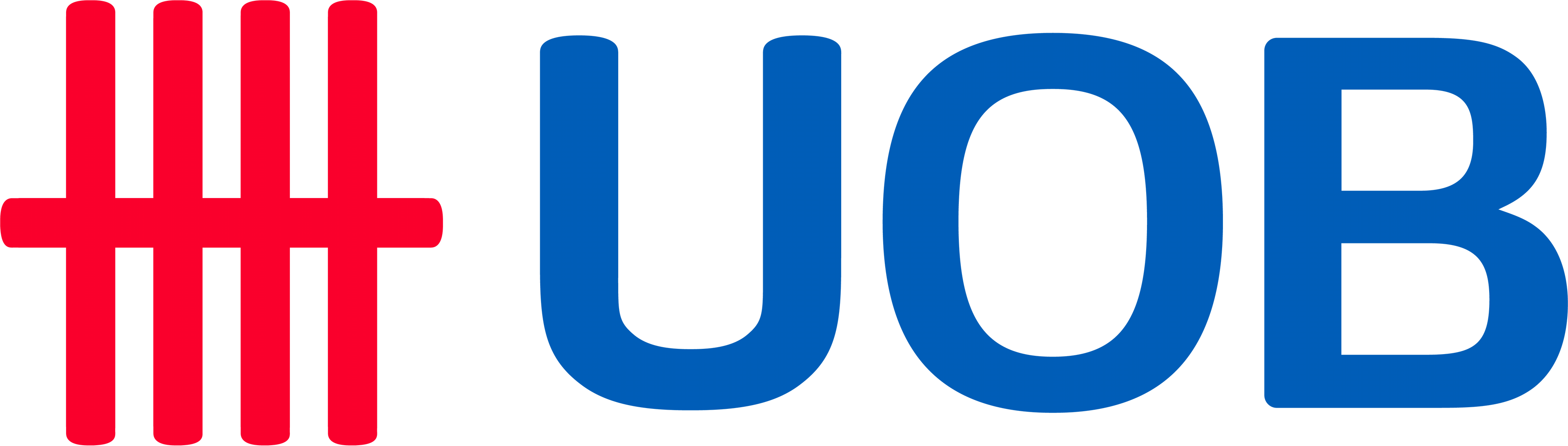 uob